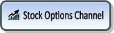 Stock Options Channel